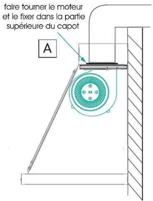 ILVE ANB90 - AVERTISSEMENTS IMPORTANTS POUR LA SÉCURITÉ - 6