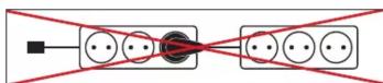 EVOline Circle 80 - Description fonctionnelle. Avant utilisation : - 2