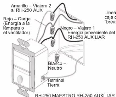 LEGRAND RH250W - Prepare los cables. - 1