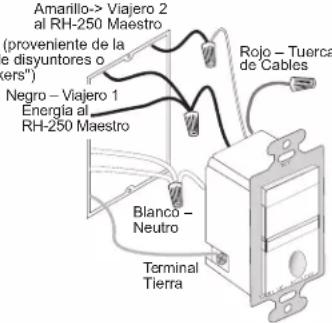 LEGRAND RH250W - Prepare los cables. - 2
