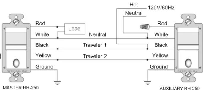 LEGRAND RH250W - Adjusting the Time Delay - 1