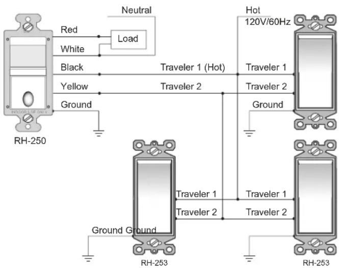 LEGRAND RH250W - Adjusting the Time Delay - 4