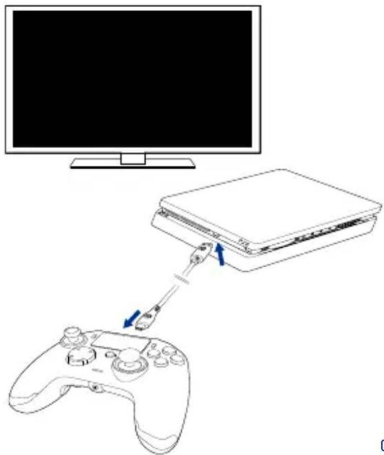 Nacon Revolution Pro Controller 2 - 1/ Použitie ovládača REVOLUTION Pro Controller 2 - 1