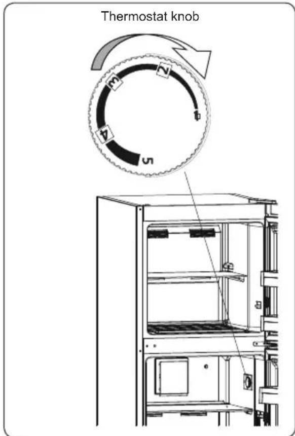 WINIA WFN-U245W - When the thermostat is positioned on side - 1