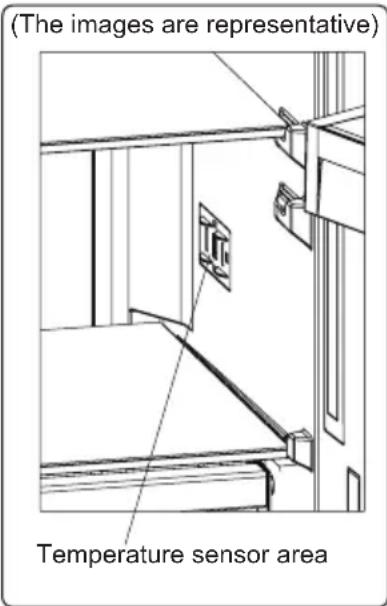 WINIA WFN-U245W - IMPORTANT NOTES: - 4