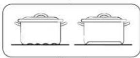 SAMSUNG NZ36C3060UK - Energy saving tips - 2
