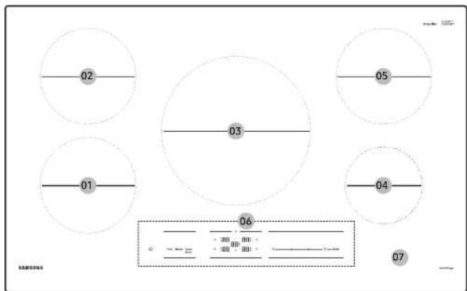 SAMSUNG NZ36C3060UK - Location of the induction cooktop elements and controls - 1