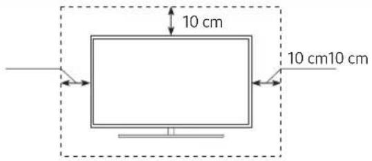 SAMSUNG UA65RU7300S - Fornecimento de ventilação adequada para o televisor - 1