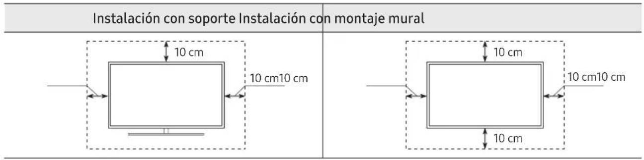 SAMSUNG UA65RU7300S - Ventilación adecuada del televisor - 1