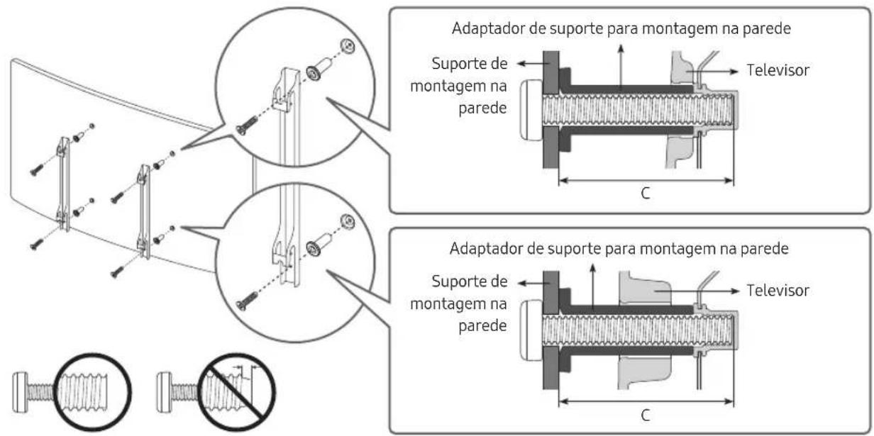 SAMSUNG UA65RU7300S - Montagem do televisor numa parede - 2