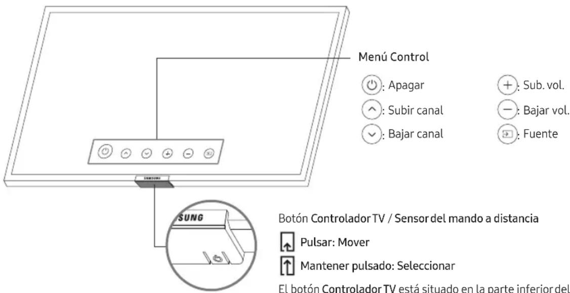 SAMSUNG UA65RU7300S - Uso del Controlador TV - 1