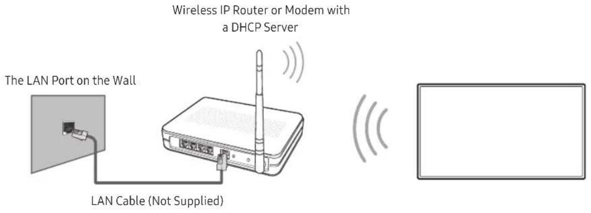 SAMSUNG UA43KU7500W - Network Connection - Wireless - 1