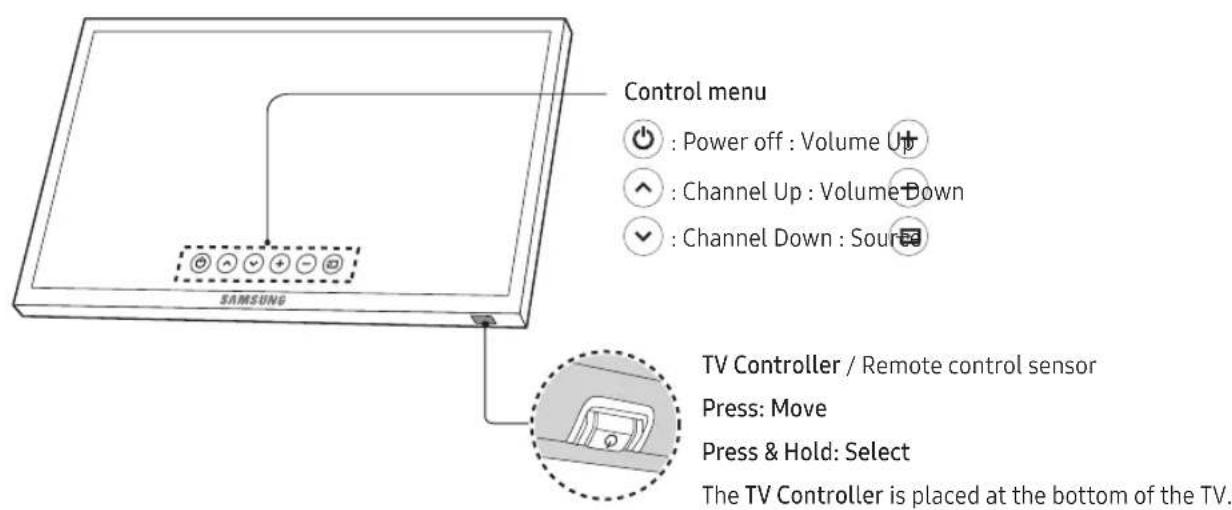 SAMSUNG UA43KU7500W - Using the TV Controller - 1