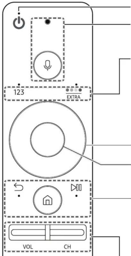 SAMSUNG UA43KU7500W - Acerca del Samsung Smart Remote (Version con Interacción de voz) - 1