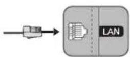 SAMSUNG UA43KU7500W - Network Connection - Wired - 1