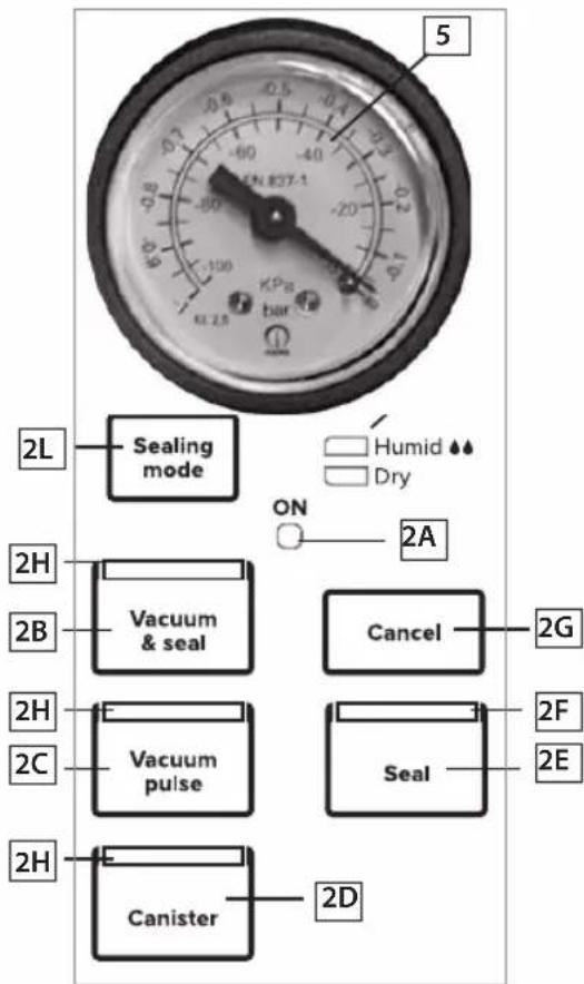 Magic Vac P0116ED - DESCRIPTION OF CONTROLS AND FUNCTION - 1