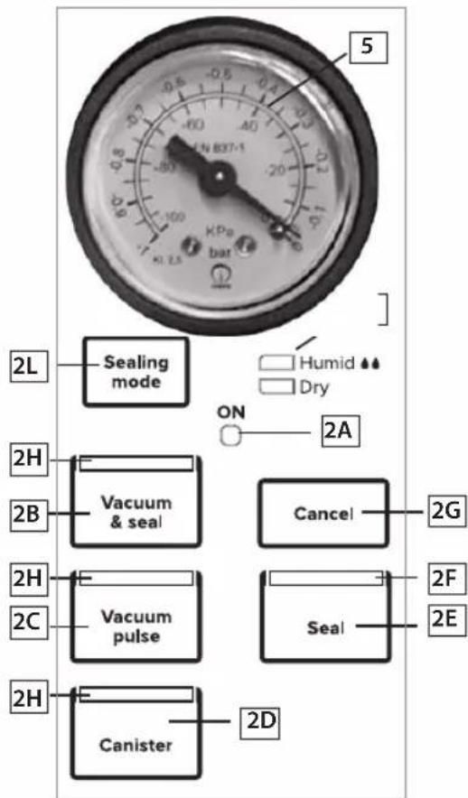 Magic Vac P0116ED - DESCRIPTION DES COMMANDES ET FONCTIONS - 1