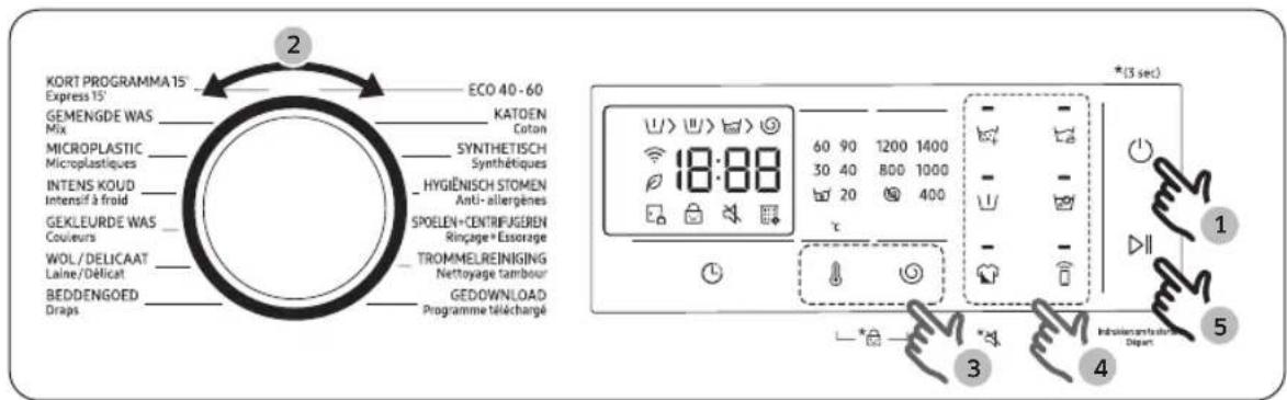 SAMSUNG WW91CGC04AAH - MitwenigeneinfachenSchrittenzusaubererWäsche - 1