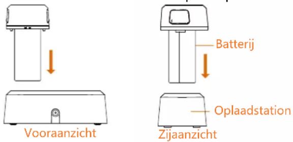 Hikmicro M20W - Het apparaat opladen via het oplaadstation Stappen: - 3