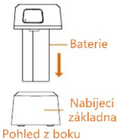 Hikmicro M20W - Nabíjení zařízení pomocí nabíjecí základny Kroky: - 4