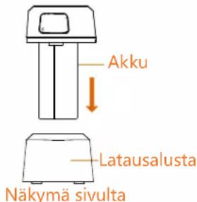Hikmicro M20W - Vaiheet: - 4