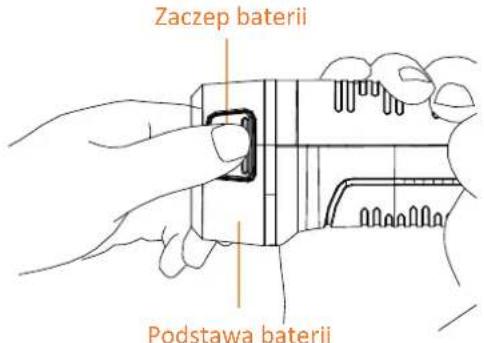 Hikmicro M20W - Procedura: - 1