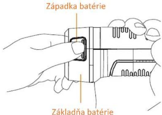 Hikmicro M20W - Postup: - 1