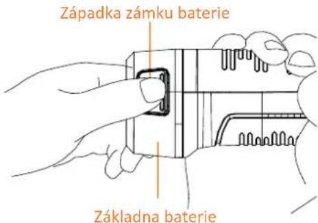 Hikmicro M20W - Nabíjení zařízení pomocí nabíjecí základny Kroky: - 1