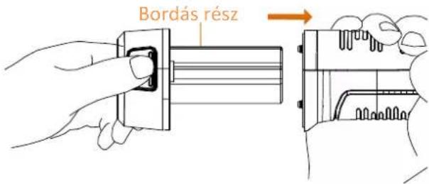 Bordás rész