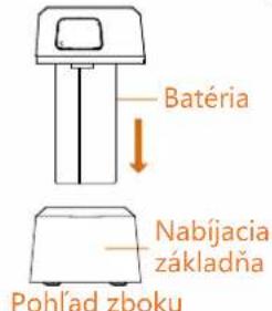 Batéria Nabíjacia základňa Pohlád zboku