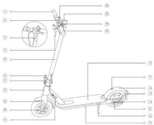 Xiaomi Electric Scooter 3 Lite - 5