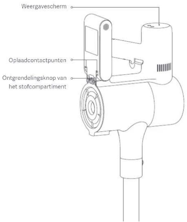 Xiaomi Mi Vacuum Cleaner G10 Plus - Productoverzicht - 10