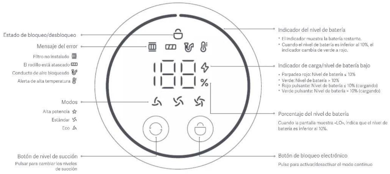 Xiaomi Mi Vacuum Cleaner G10 Plus - Descripción del producto - 12