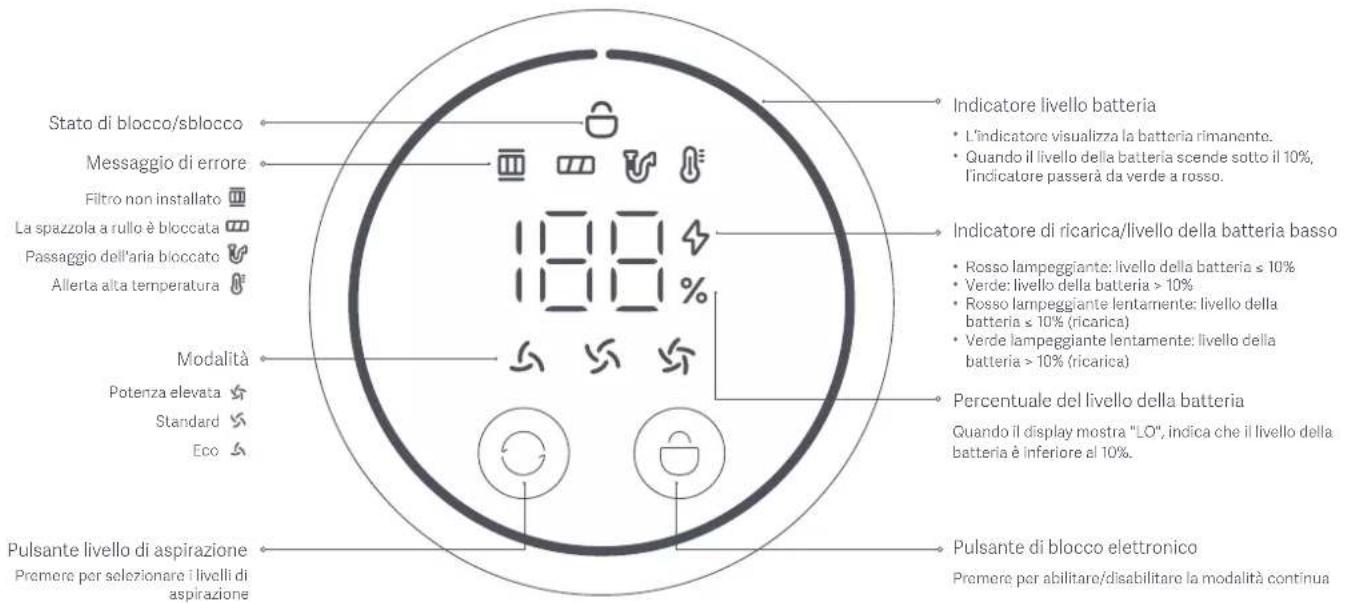 Xiaomi Mi Vacuum Cleaner G10 Plus - Panoramica del prodotto - 12