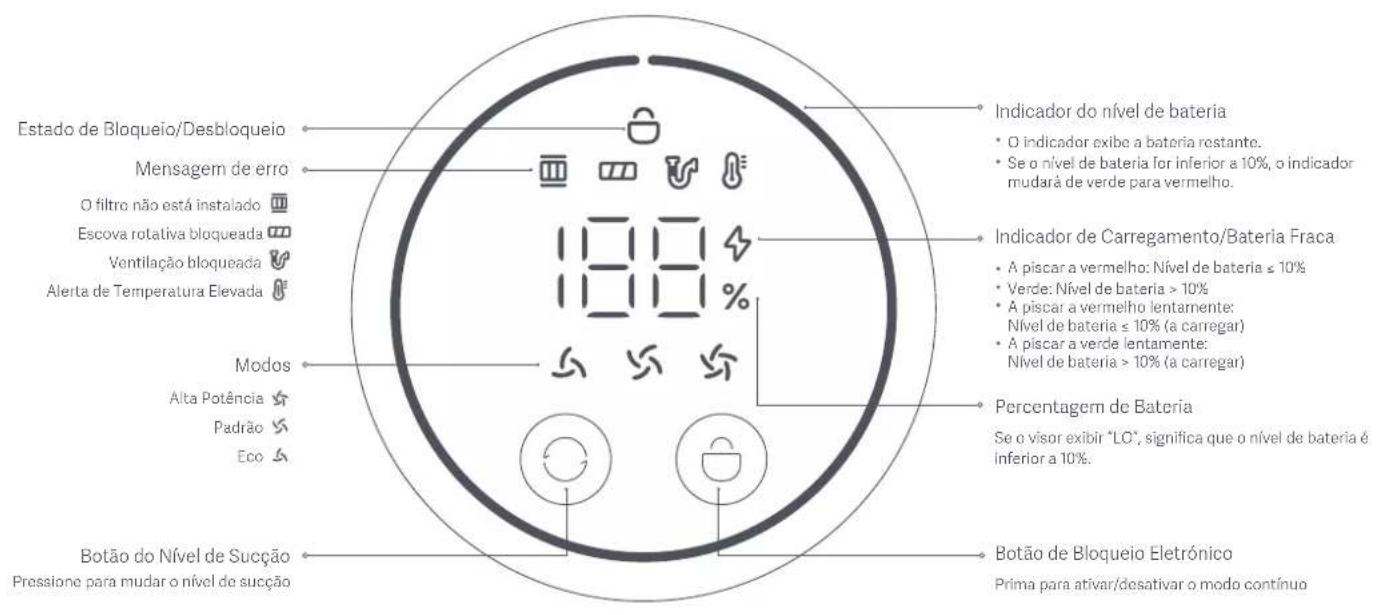 Xiaomi Mi Vacuum Cleaner G10 Plus - Visão geral do produto - 12