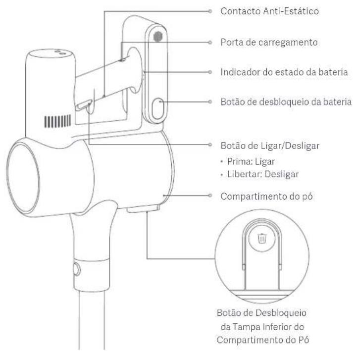 Xiaomi Mi Vacuum Cleaner G10 Plus - Visão geral do produto - 11