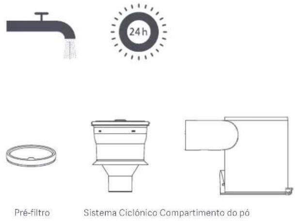 Xiaomi Mi Vacuum Cleaner G10 Plus - Limpar o aspirador - 8