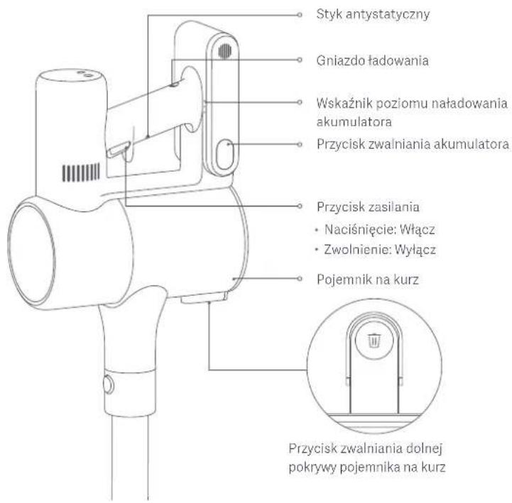 Xiaomi Mi Vacuum Cleaner G10 Plus - Przegląd produktu - 11
