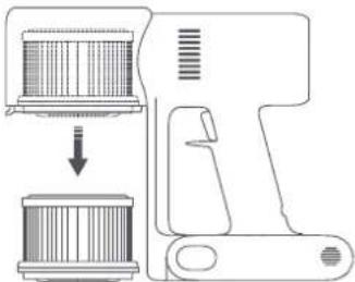 Xiaomi Mi Vacuum Cleaner G10 Plus - Reinigung des Filters - 2