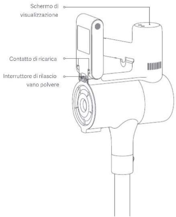 Xiaomi Mi Vacuum Cleaner G10 Plus - Panoramica del prodotto - 10