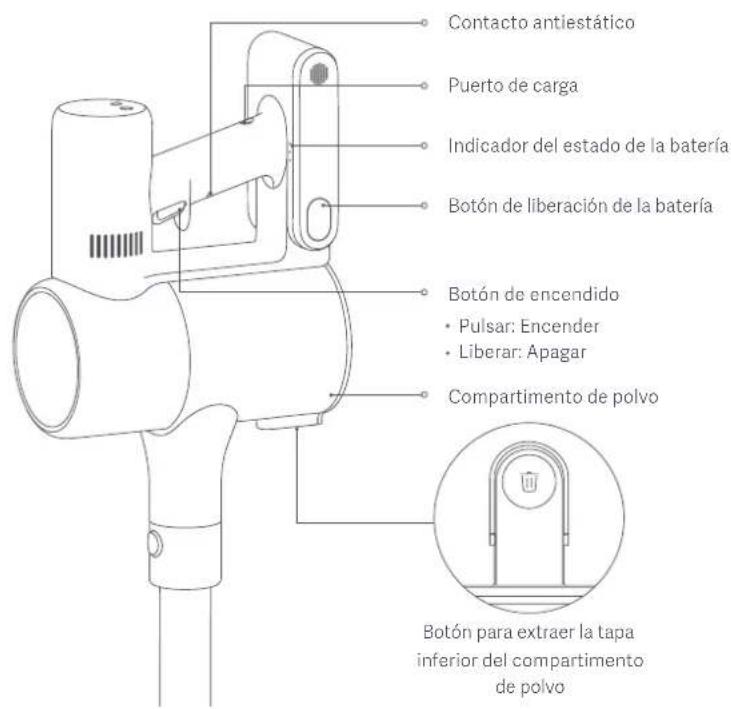 Xiaomi Mi Vacuum Cleaner G10 Plus - Descripción del producto - 11