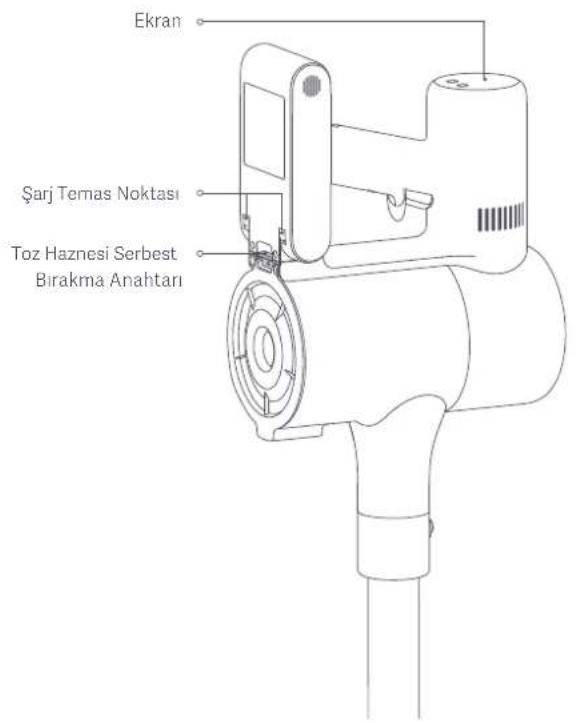 Xiaomi Mi Vacuum Cleaner G10 Plus - Ürüne Genel Bakış - 9