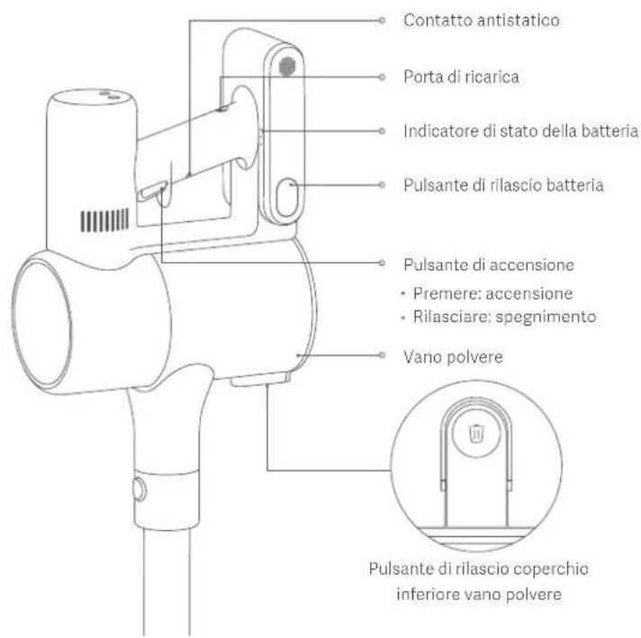 Xiaomi Mi Vacuum Cleaner G10 Plus - Panoramica del prodotto - 11