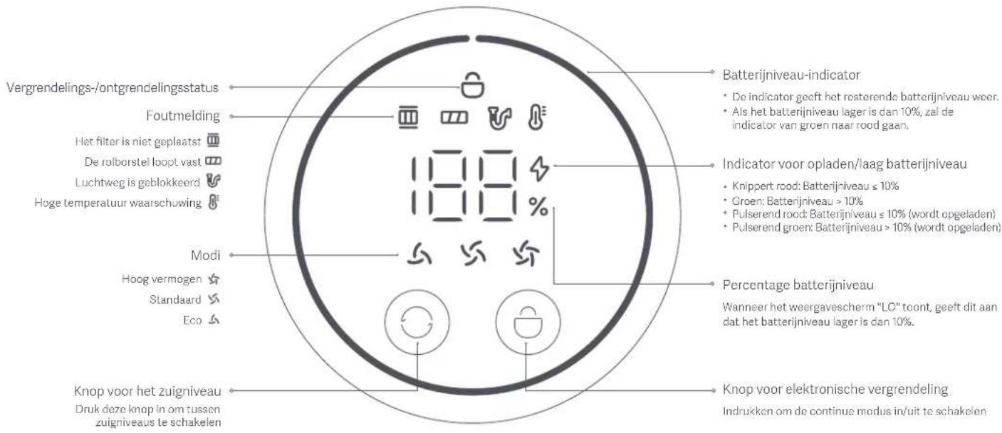 Xiaomi Mi Vacuum Cleaner G10 Plus - Productoverzicht - 12