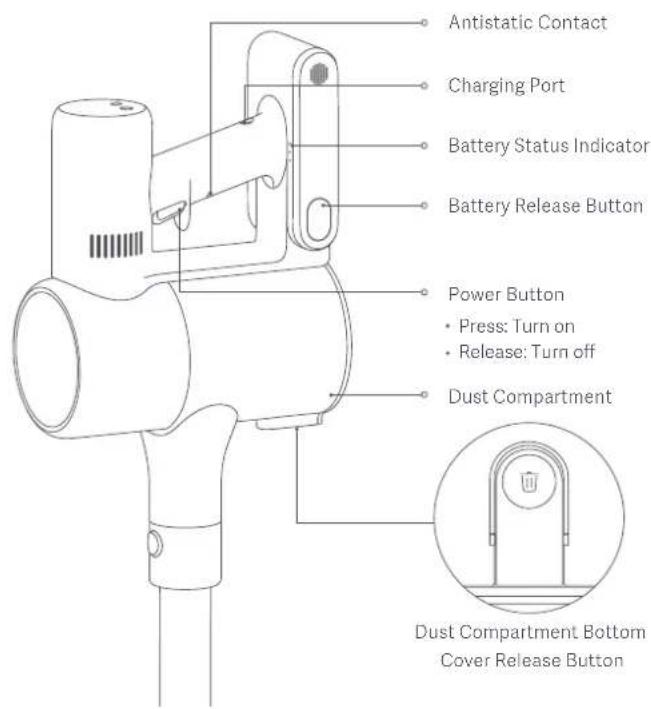 Xiaomi Mi Vacuum Cleaner G10 Plus - Product Overview - 11