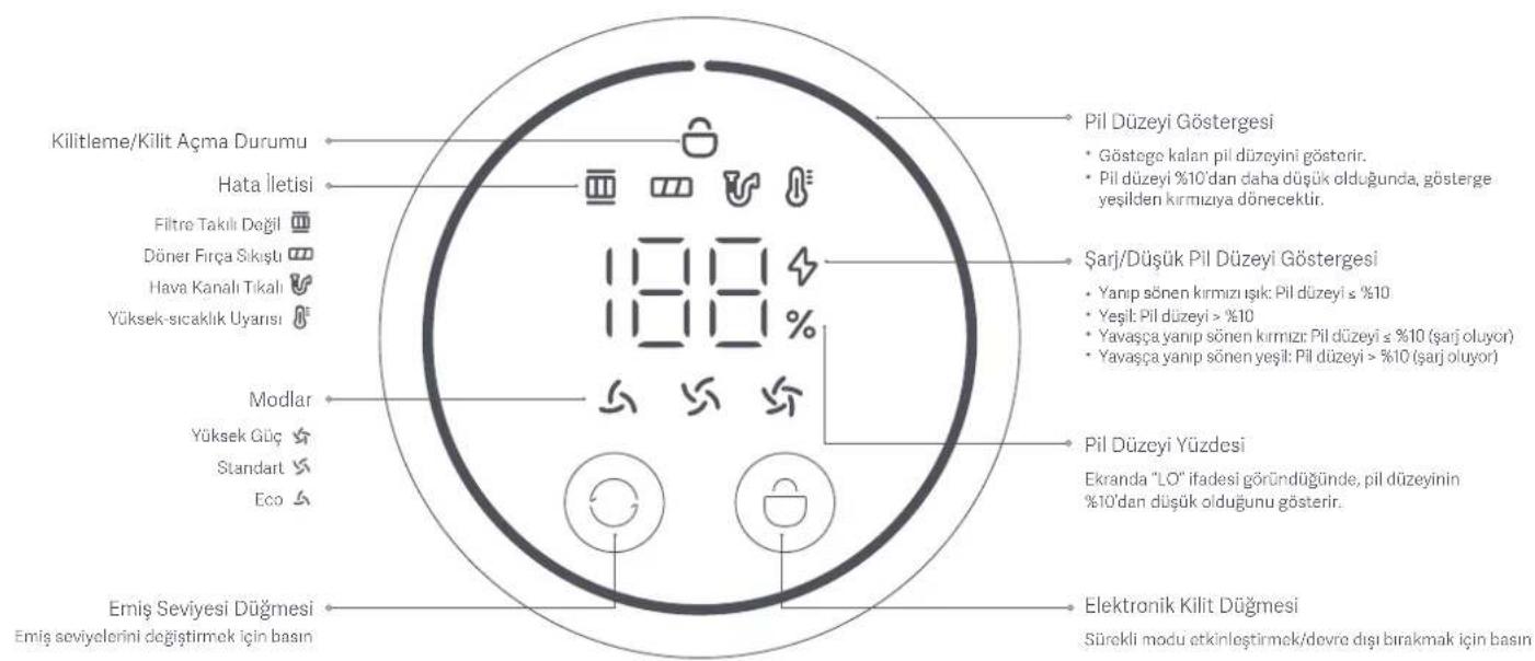 Xiaomi Mi Vacuum Cleaner G10 Plus - Ürüne Genel Bakış - 11