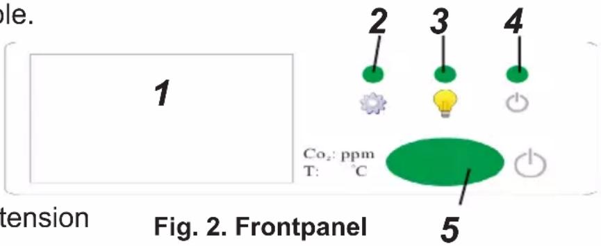1 2 3 4 Co₂: ppm T: °C 5 Extension Fig. 2. Frontpanel