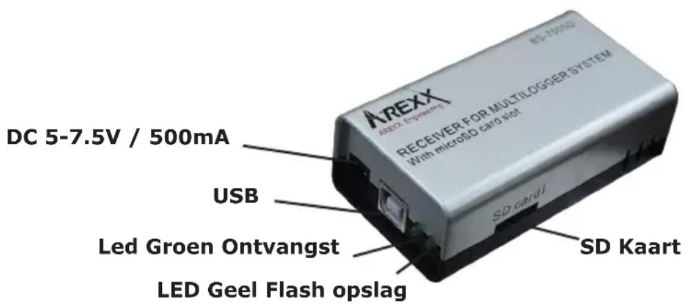 AREXX BS-510 - Software http://www.arexx.com - 1