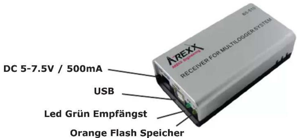 AREXX BS-510 - Lösungswege: - 2