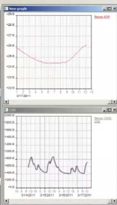 AREXX BS-1400GPRS - Lösungswege: - 2